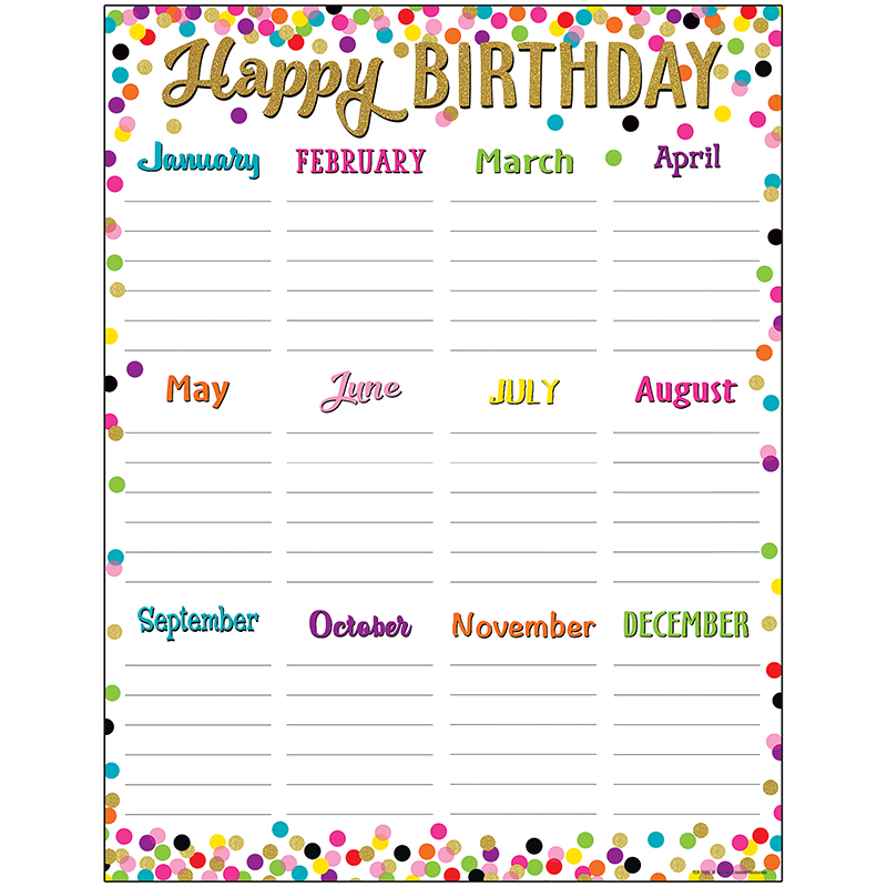 Confetti+Happy+Birthday+Chart+
