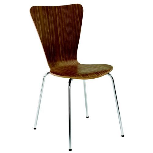 Furniture Sets
