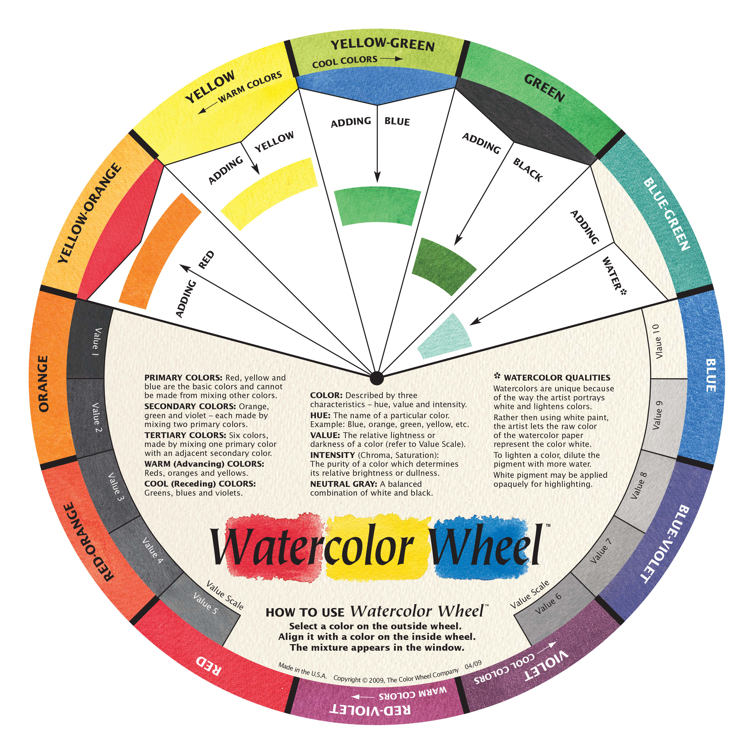WATERCOLOR+WHEEL