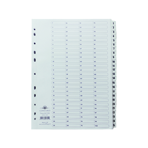 Concord+Classic+Index+1-100+A4+White+Board+Clear+Mylar+Tabs+05701%2FCS57